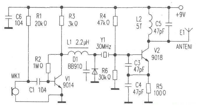 Production of a FM wireless microphone