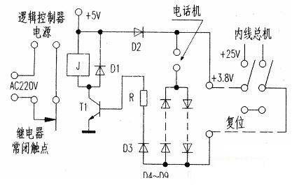 Dual device that can perform both telephone control and power reset