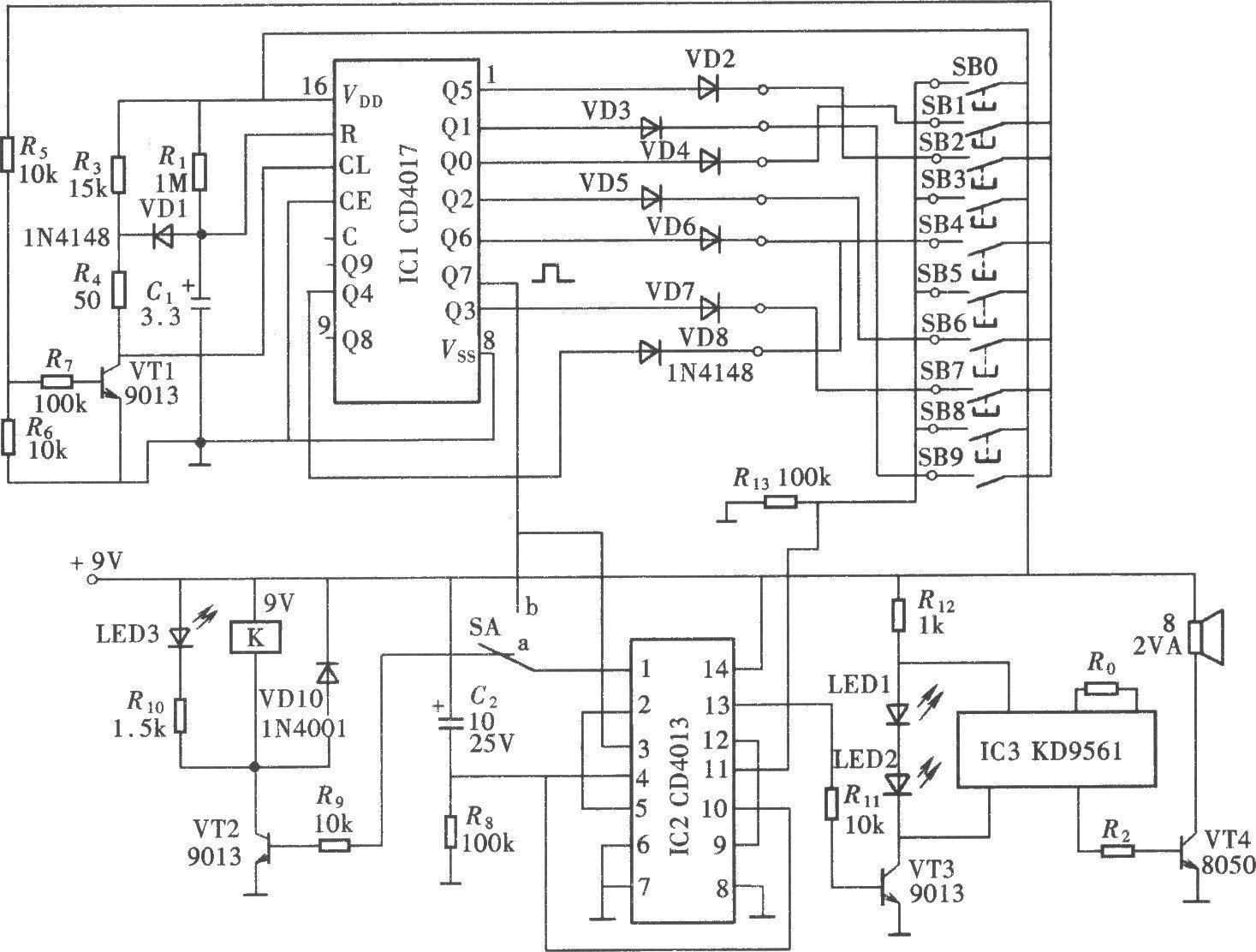 Password switch circuit with alarm function composed of CD4017 and CD4013