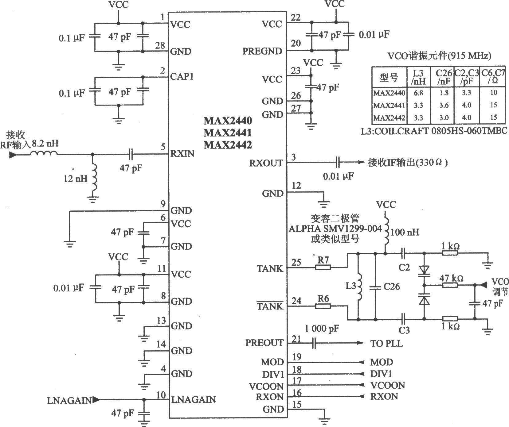 MAX2440/MAX2441/MAX2442 900 MHz Receivers