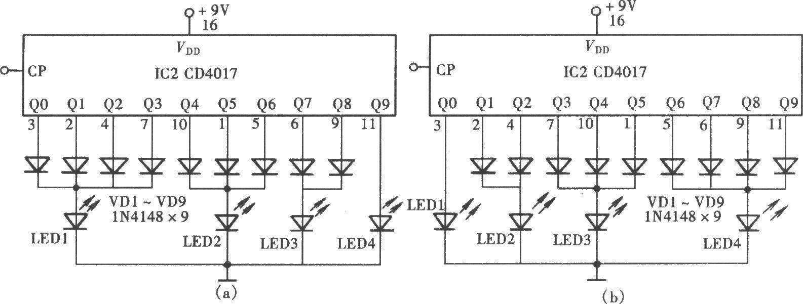 LED acceleration and deceleration motion display composed of CD4017