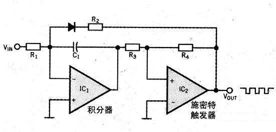 Basic voltage/frequency conversion circuit