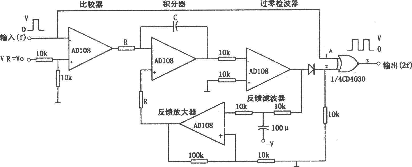 AD108 frequency multiplier capable of inputting asymmetric square wave