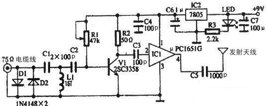 Wireless transmission of integrated TV signals for amateur productions