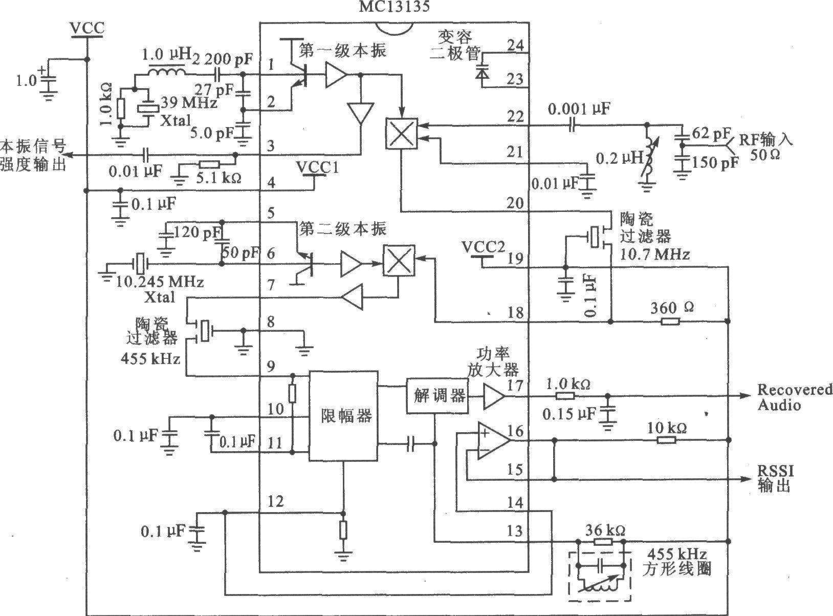 MCl3135/MCl3136 FM 200 MHz Double Conversion Narrowband FM Receiver