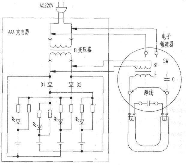 Cleverly use the electronic ballast of waste energy-saving lamps as power supply transformer