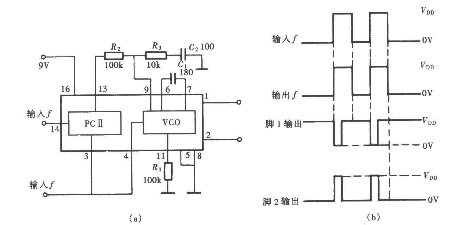 Frequency signal tracking circuit (phase-locked loop circuit) composed of CD4046