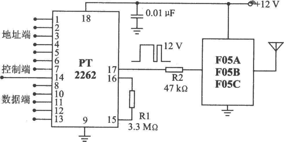 F05A/B/C Series AM 433/315 MHz RF Transmitter Module