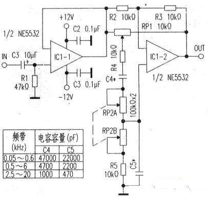 Band-independent tone adjustment circuit