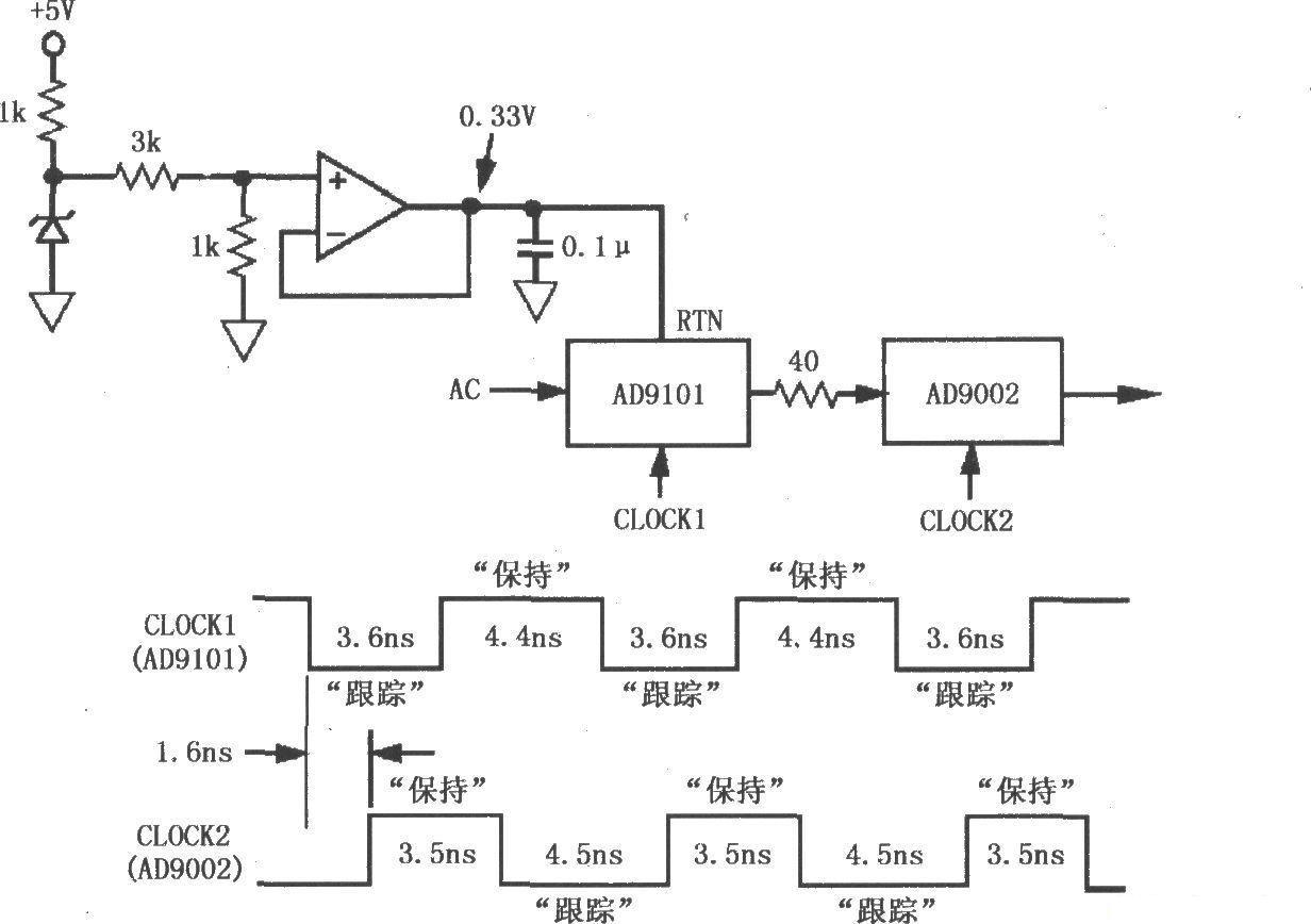 Sample and hold amplifier AD9101 interface circuit