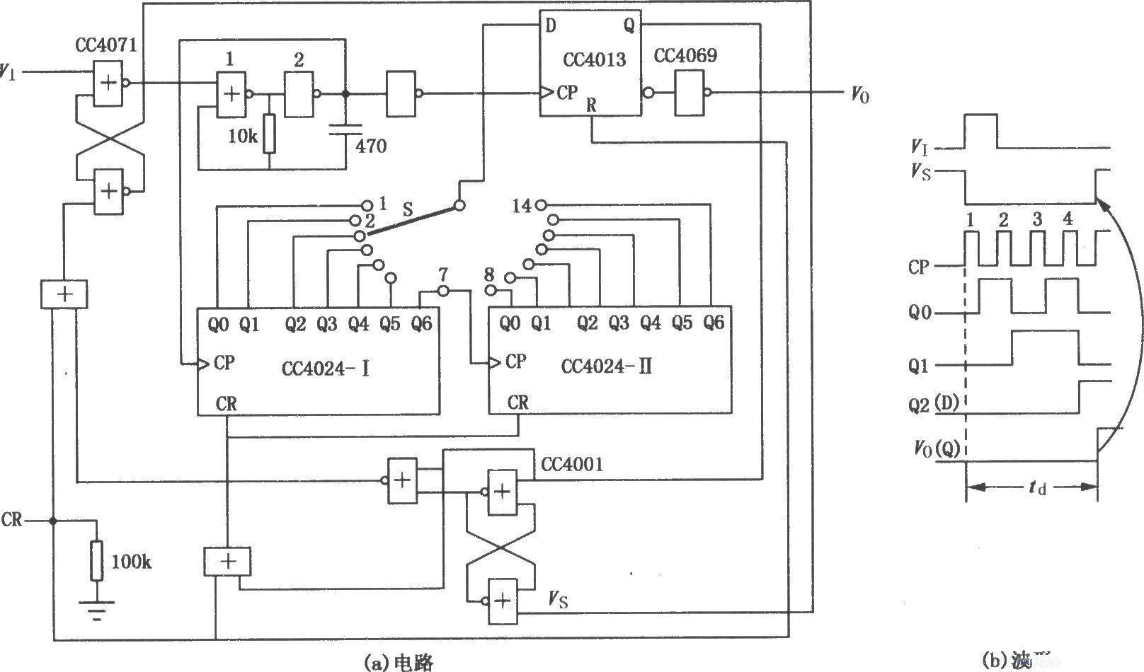 Delay circuit with selectable frequency division factor