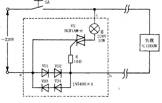 220V Remote Load Monitor