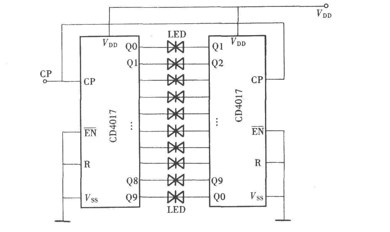 Using CD4017 to form an analog pendulum circuit