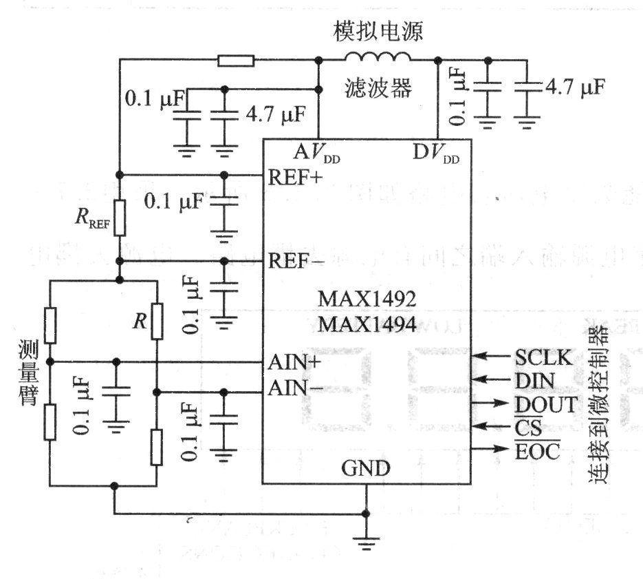 Digital strain gauge circuit using MAX1492/MAX1494