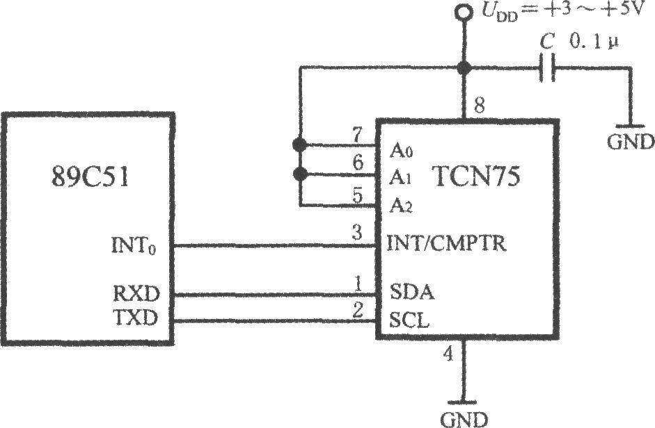 Interface circuit between intelligent temperature sensor TCN75 with two-wire serial interface and 89C51 single-chip microcomputer