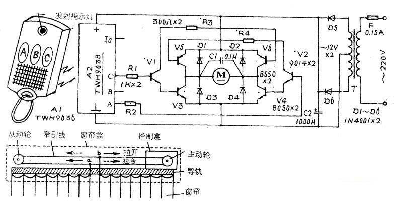 Stable and reliable radio remote control curtain device