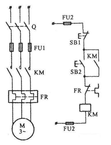 One-way rotation circuit of motor controlled by contactor