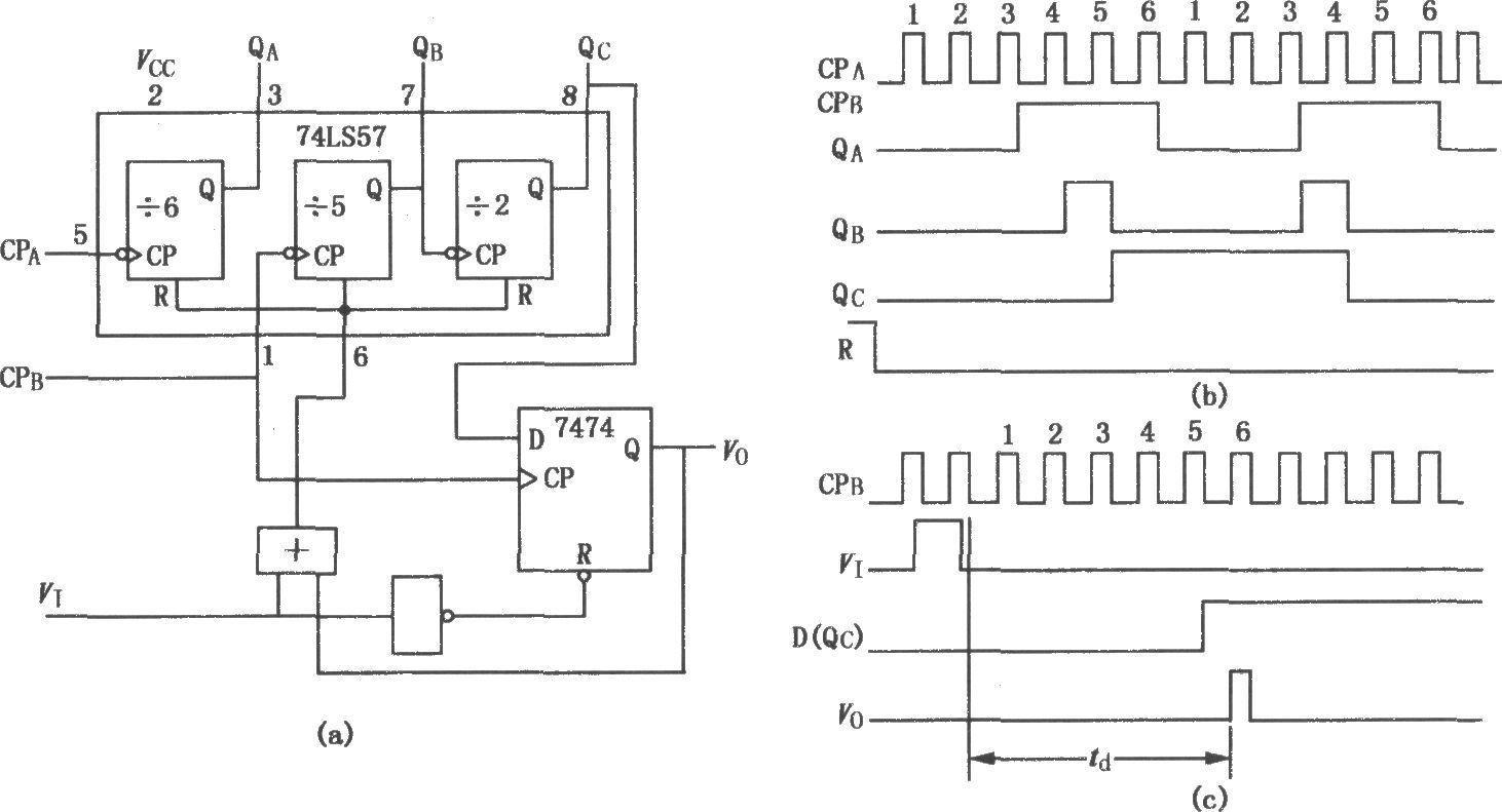 Delay circuit with fixed frequency division factor