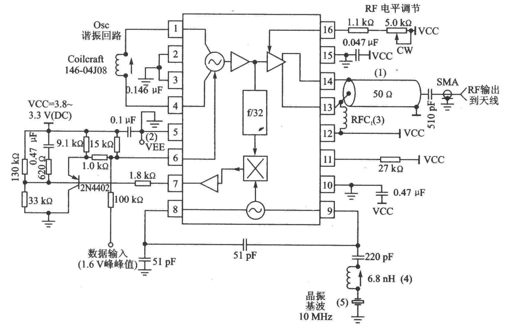 MCl3175/MCl3176 FM/AM 928～902 MHz/470～260 MHz Transmitter