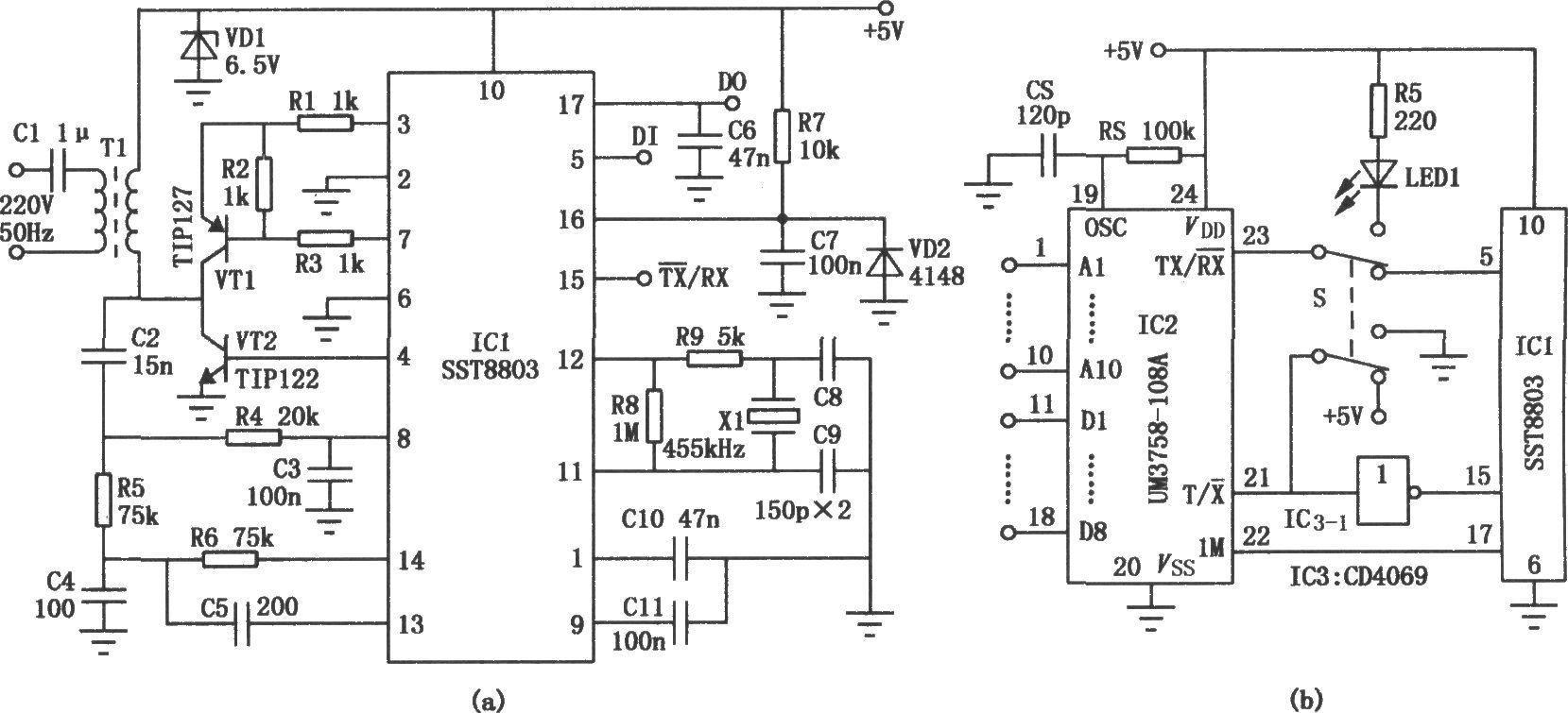 Data transmission modulator/demodulator composed of SST8803 and UM3758-108A