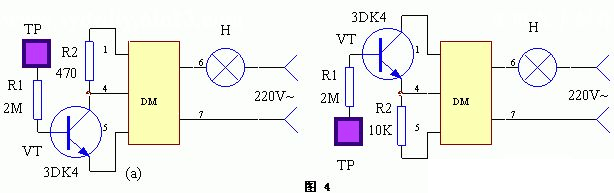 Touch circuit design and analysis