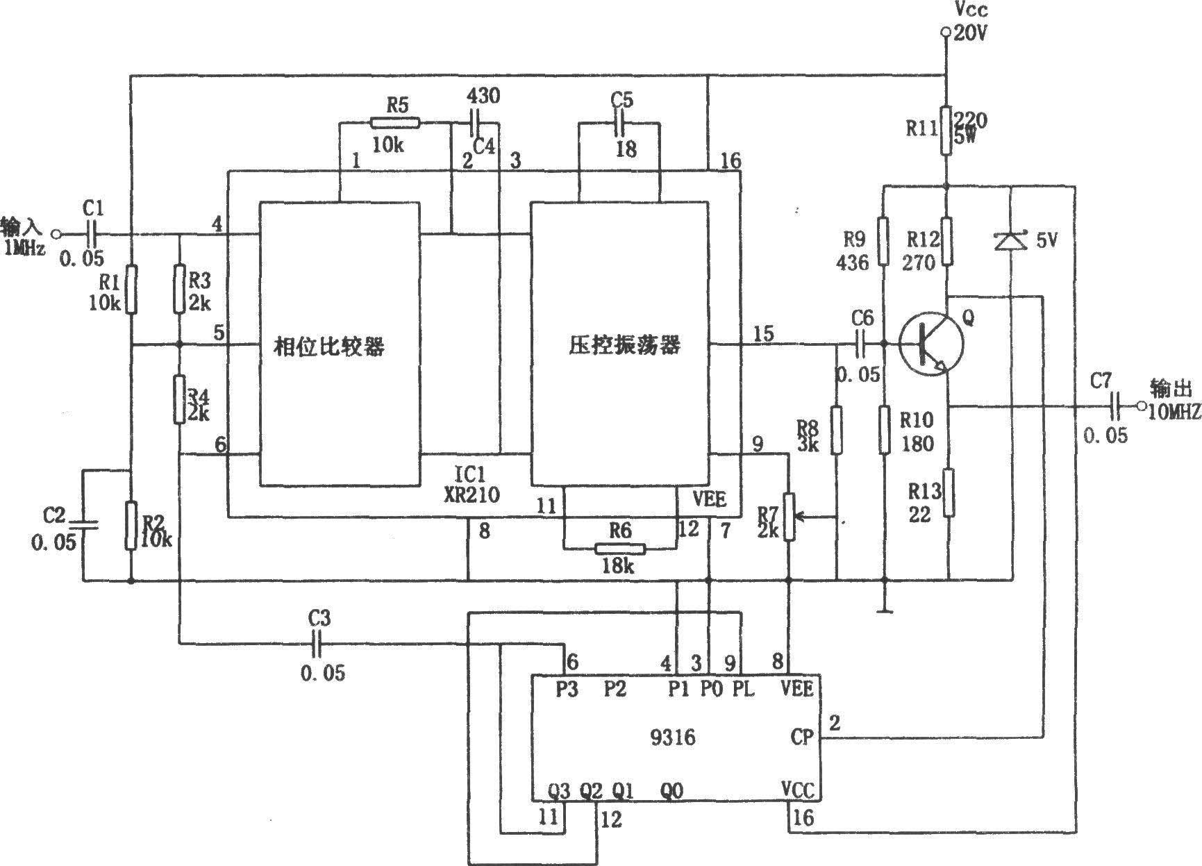 Phase-locked Frequency Multiplier(9316)