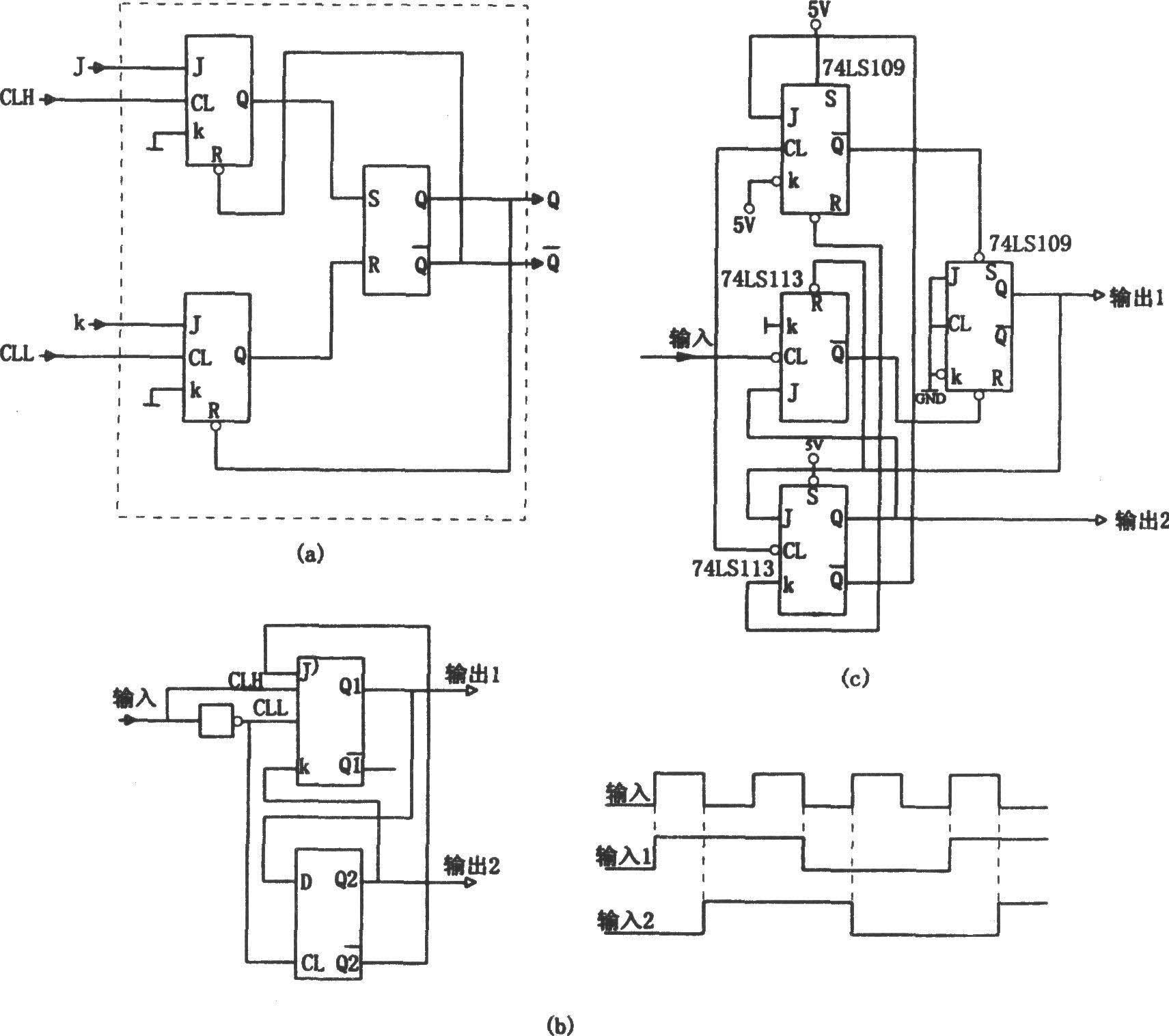 Symmetrical output three-way frequency circuit (74LS109, 74LS113)