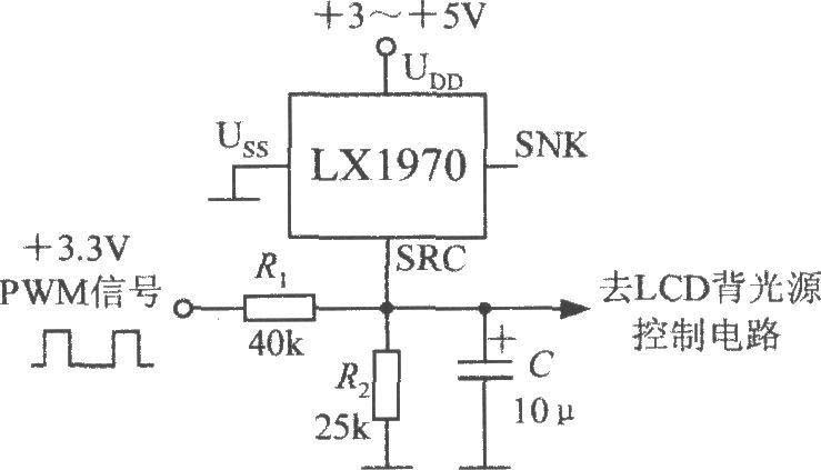 Brightness adjustment circuit composed of visible light brightness sensor LX1970