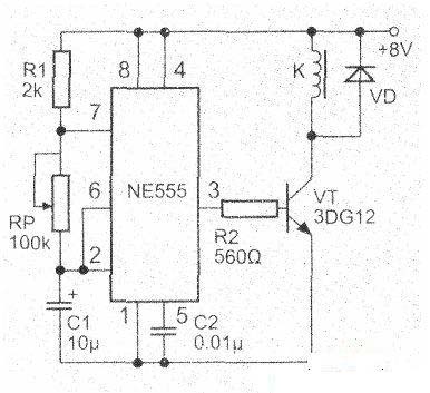 A novel resonance demonstration device