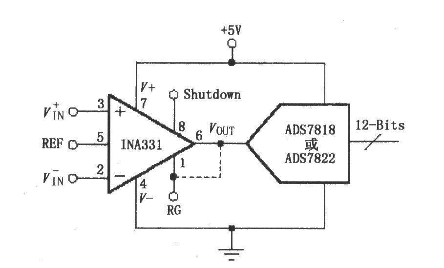 A/D converter with direct drive capacitive input composed of INA331/INA332