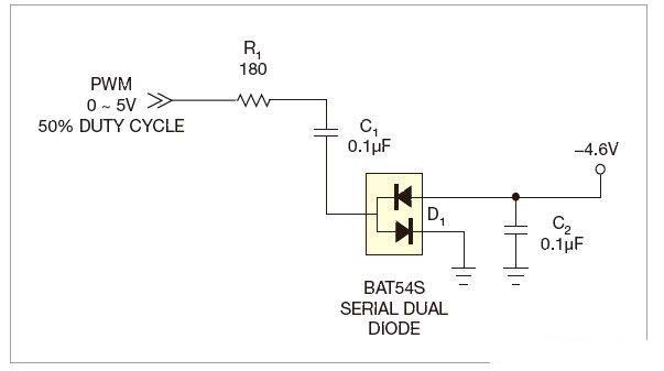 Design circuit of voltage inverter using PWM