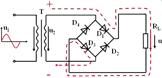 Single-phase bridge rectifier circuit diagram