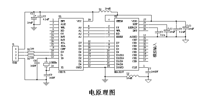 Simple USB interface data acquisition system