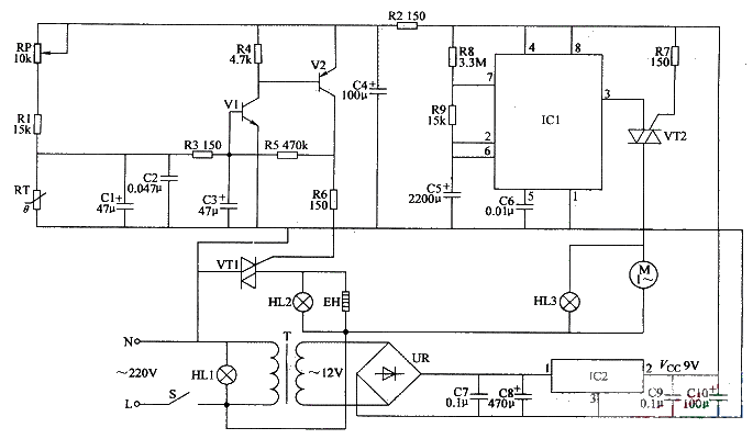 Automatic egg incubator (2)