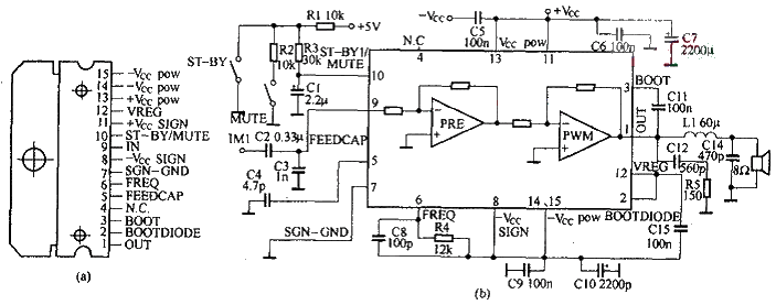 Class D 25W power amplifier IC monolithic integrated TDA7482 application circuit