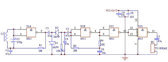 Make a simple AM ​​radio with digital circuit