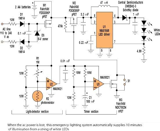 A white light LED power outage emergency light