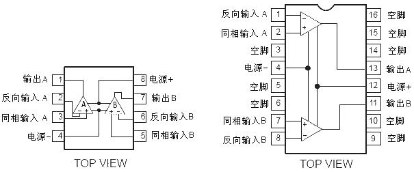 NE5532标准线性前置放大器IC电路特点及应用原理图介绍