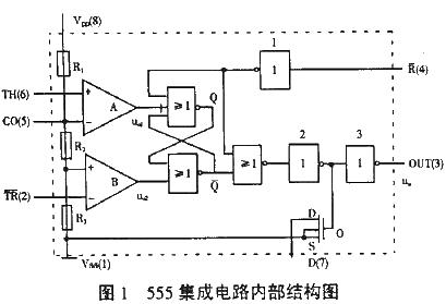 Analysis and Application of 555 Time-Base Circuit