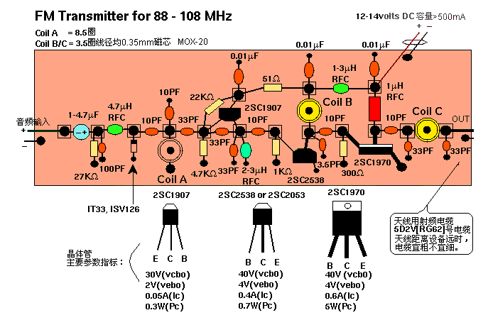 1W FM Broadcast Transmitter