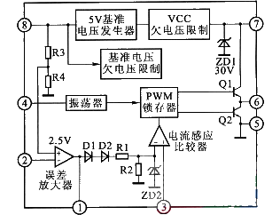 UC3842 Electric Vehicle Charger