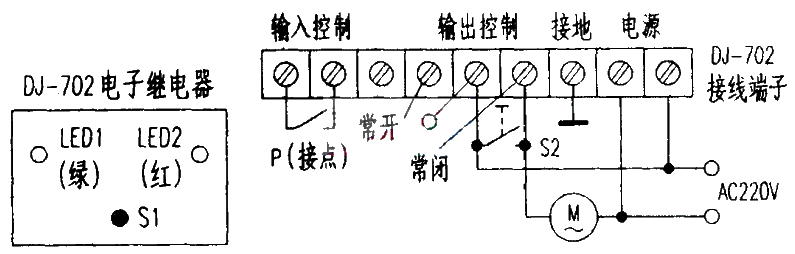 Automatic control device for increasing the temperature of the ventilator