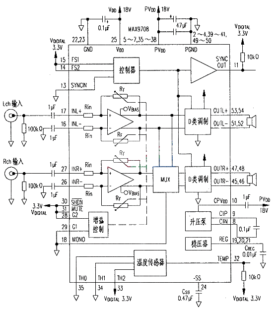 MAX9708 Class D Amplifier