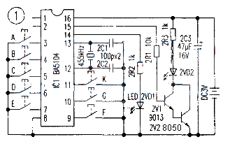 Factory Driving Remote Control Production