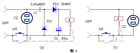 Automatic power off switch when power outage occurs