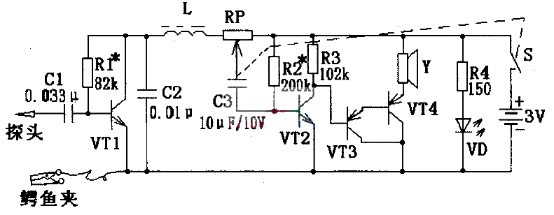 Circuit Fault Tracker