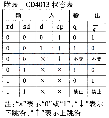 CD4013 remote control socket circuit