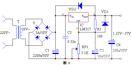 Integrated regulated power supply with continuously adjustable output voltage