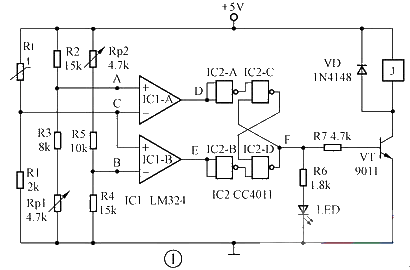 Dual limit temperature automatic controller