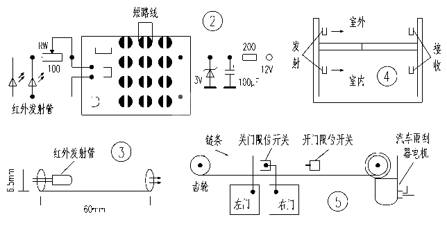 Infrared automatic door controller principle and circuit